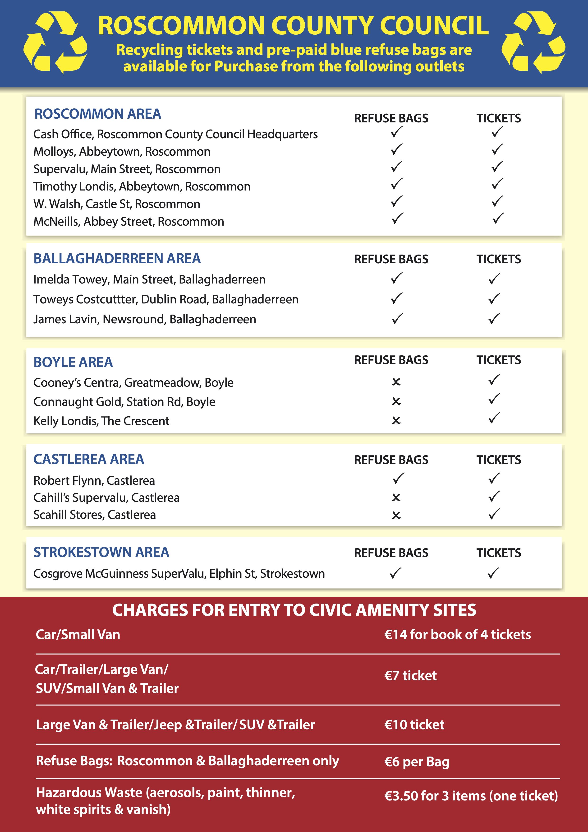 A4 Civity Amenity Site Leaflet back